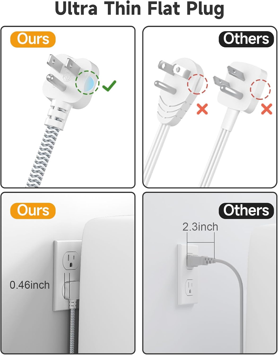 6 USB(3 USB C) Power Strip- Travel Power Strip with 6 USB Desktop Charging Station 24W/4.8A and 3 Outlets, 5Ft Flat Plug Braided Extension Cord, Non Surge Protector for Cruise Ship Travel Office Dorm