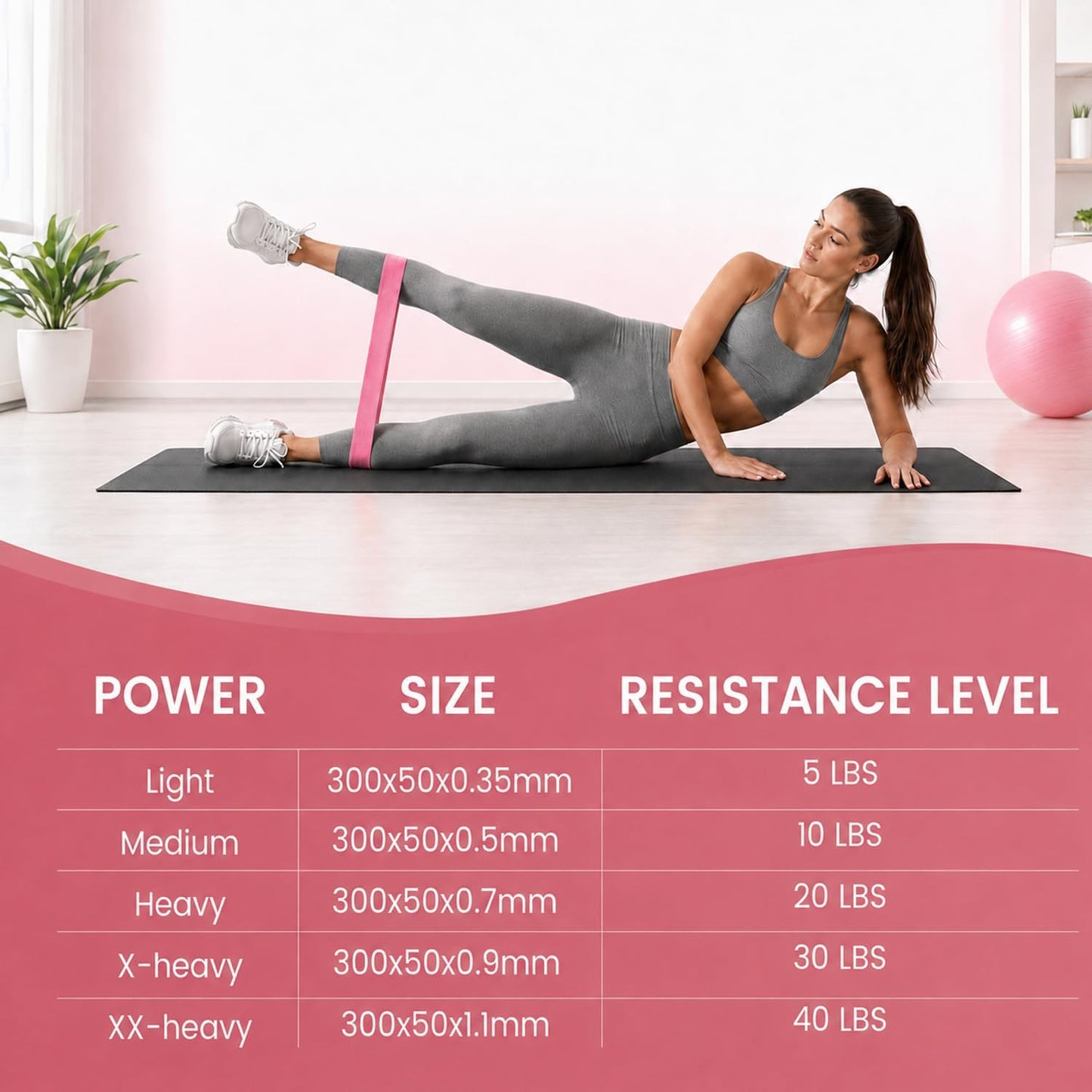 WIKDAY Resistance Bands for Working Out Exercise Loop Bands Workout Bands Set for Men Women Body Stretching, Crossfit Training, Home Workout, Physical Therapy, Booty Legs, Set of 5