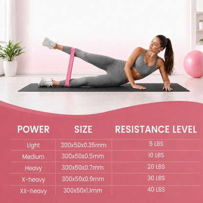 WIKDAY Resistance Bands for Working Out Exercise Loop Bands Workout Bands Set for Men Women Body Stretching, Crossfit Training, Home Workout, Physical Therapy, Booty Legs, Set of 5