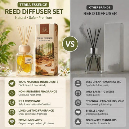 Luxury Hotel Scent Reed Diffuser 100ml (3.38oz) | No.1898 Hotel Collection Diffuser Oil Inspired by Ritz Carlton | Home, Bathroom & Office Decor | Long-Lasting Room Freshener Gift Set