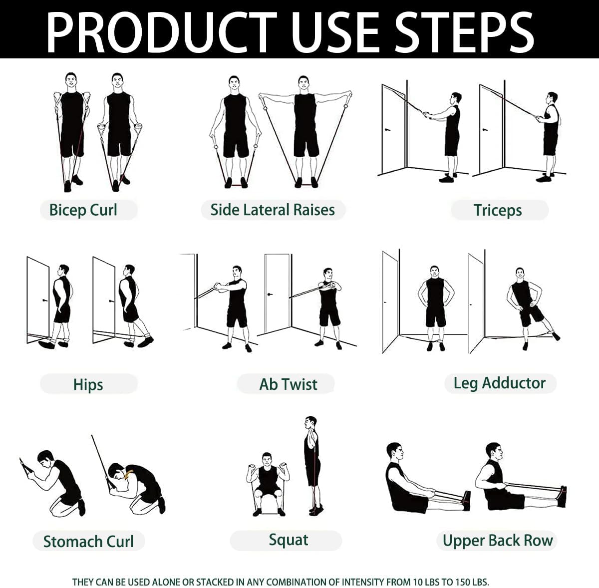 Resistance Bands with Handles, Exercise Bands with Handles, Door Anchor