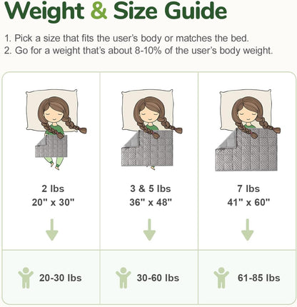 Sivio Weighted Lap Blanket, Weighted Blankets,Soft and Cozy Cooling Heavy Blanket, Calm and Nap, School and Home,2lbs 20 x 30inches, Grey