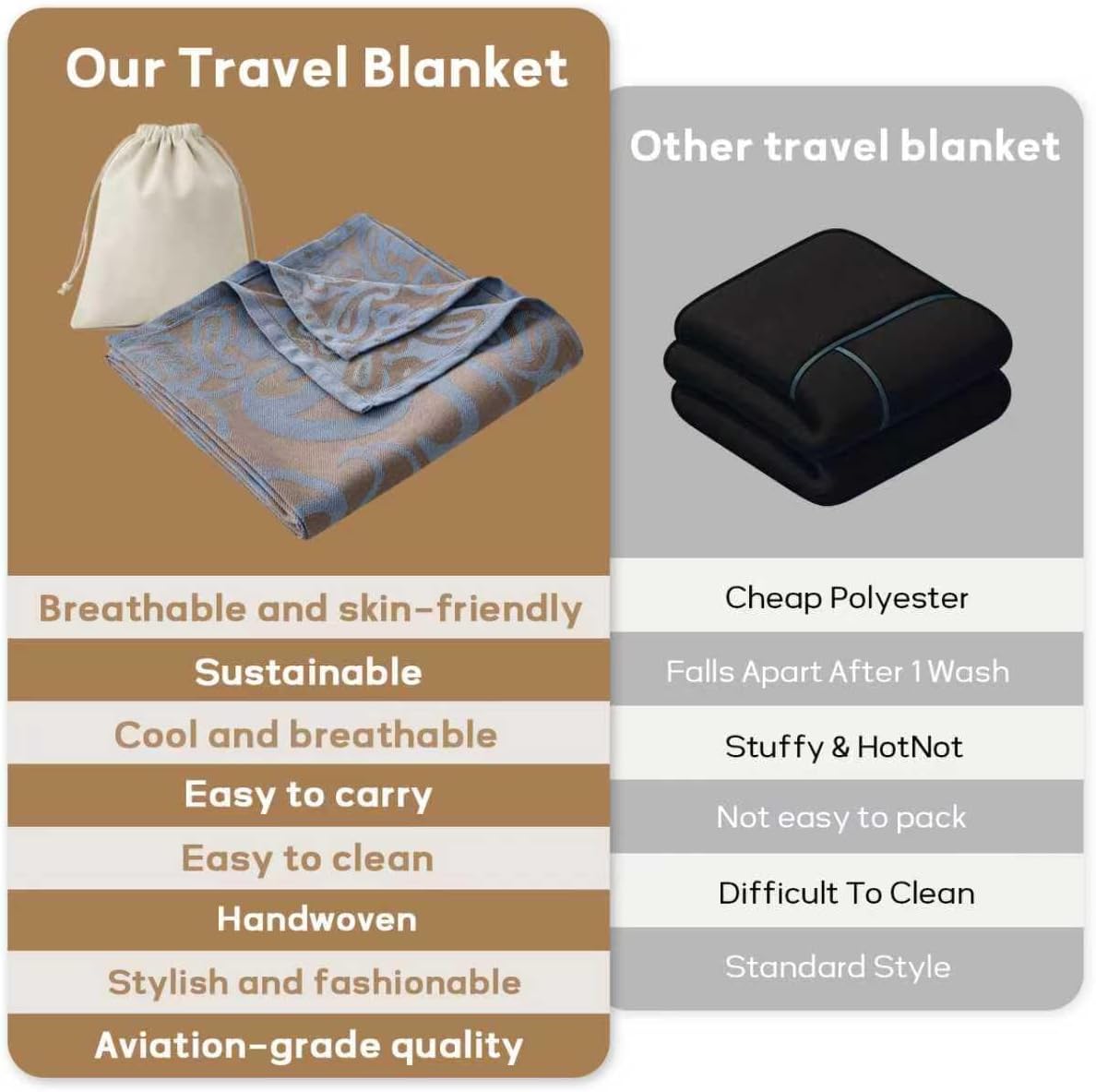 Travel Blanket Airplane - Ultra Soft & Lightweight Knit Design
