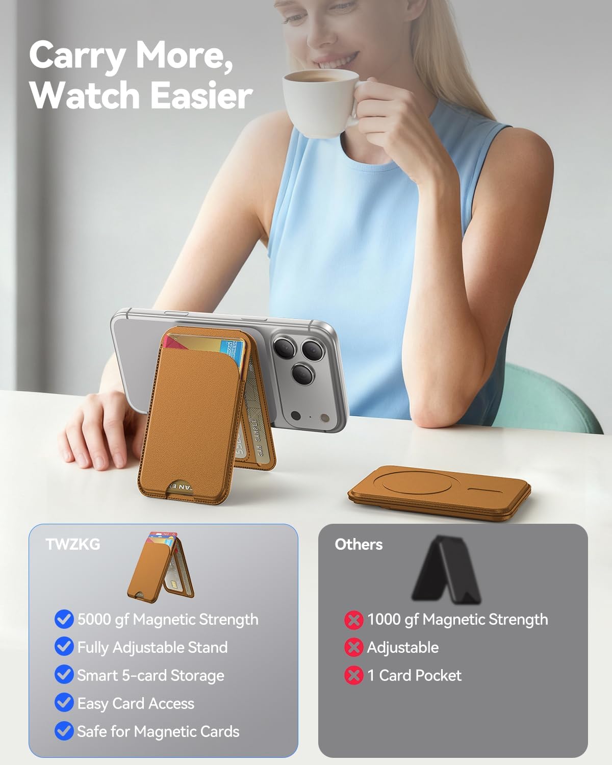TWZKG for MagSafe Wallet, Works with Apple Find My,5 Card Holder with Stand