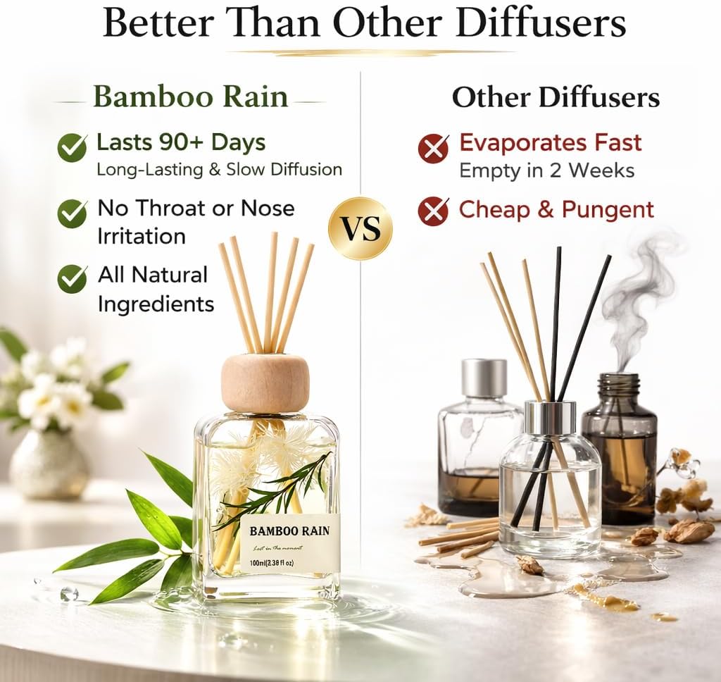 Luxury Hotel Scent Reed Diffuser 100ml (3.38oz) | No.1898 Hotel Collection Diffuser Oil Inspired by Ritz Carlton | Home, Bathroom & Office Decor | Long-Lasting Room Freshener Gift Set