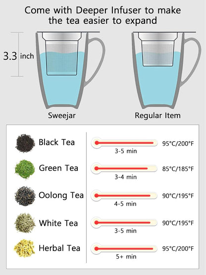 Sweejar Porcelain Tea Infuser Mug with Lid, 16 oz Teacup with Strainers for Loose Leaf Tea, Microwave and Dishwasher Safe Coffee Mug(Purple)