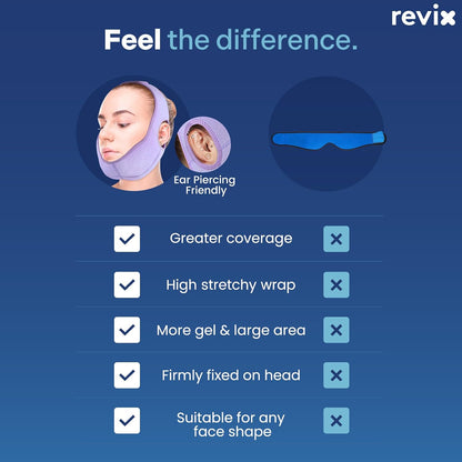 REVIX Wisdom Teeth Ice Pack Head Wrap with 3D Sewing Jaw Ice Pack for Face Oral Surgery Pain Relief for TMJ, Tooth Extraction & Teeth Removed, Extra Snug Fit with 4 Hot Cold Gel Packs Reusable, Black