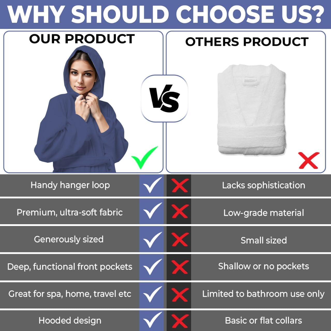 KAHAF COLLECTION Women Hooded 100% Cotton Terry Bathrobe, Soft Absorbent Quick Dry Robe for Spa, Shower & Home Wear
