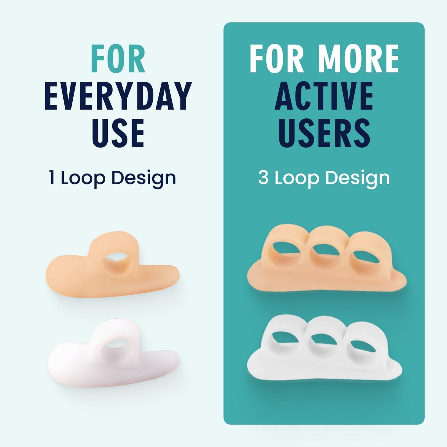 Dr. Frederick's Original Hammer Toe Corrector Gels - 2 Pairs - All-Day Relief for Crooked & Overlapping Toes - Soft Cushioning - Symptomatic Support for Toe Alignment - White - 3 Loop Design
