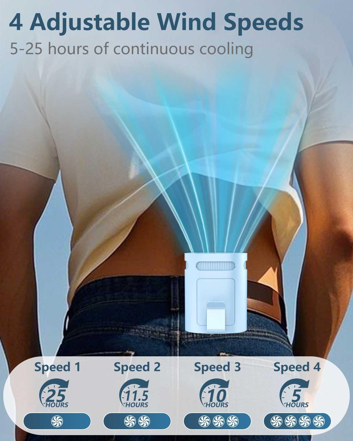 Waist Fan Clip On Shirt Fan-Mini Light Weight Portable Fans that Blow Cold Air,Small Personal Battery Powered Fans,Belt Body Under Shirt AC Cooler,Quiet Wearable Hanging Neck Fan for Women Men Kids