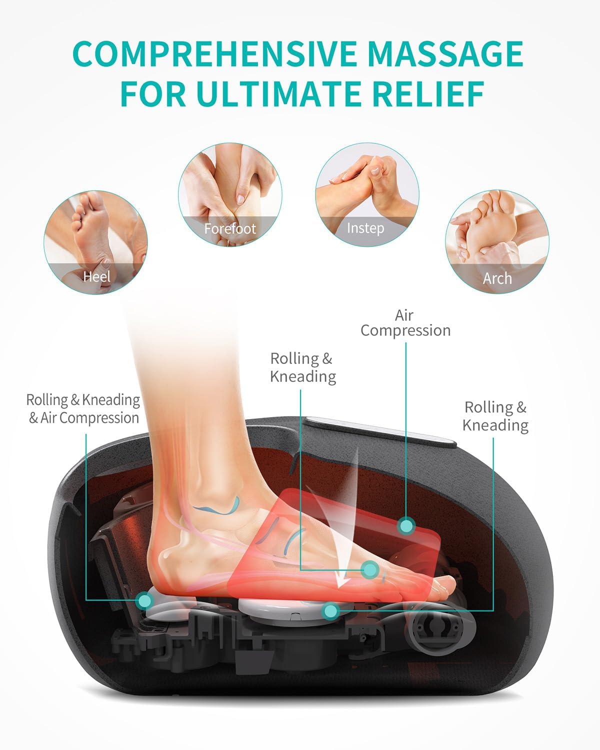Nekteck Foot Massager Machine with Heat, Shiatsu Feet Massage for Plantar Fasciitis & Neuropathy, HSA Eligible Massage Tools, 360° Air Compression & Deep Kneading Therapy (Deep Black)