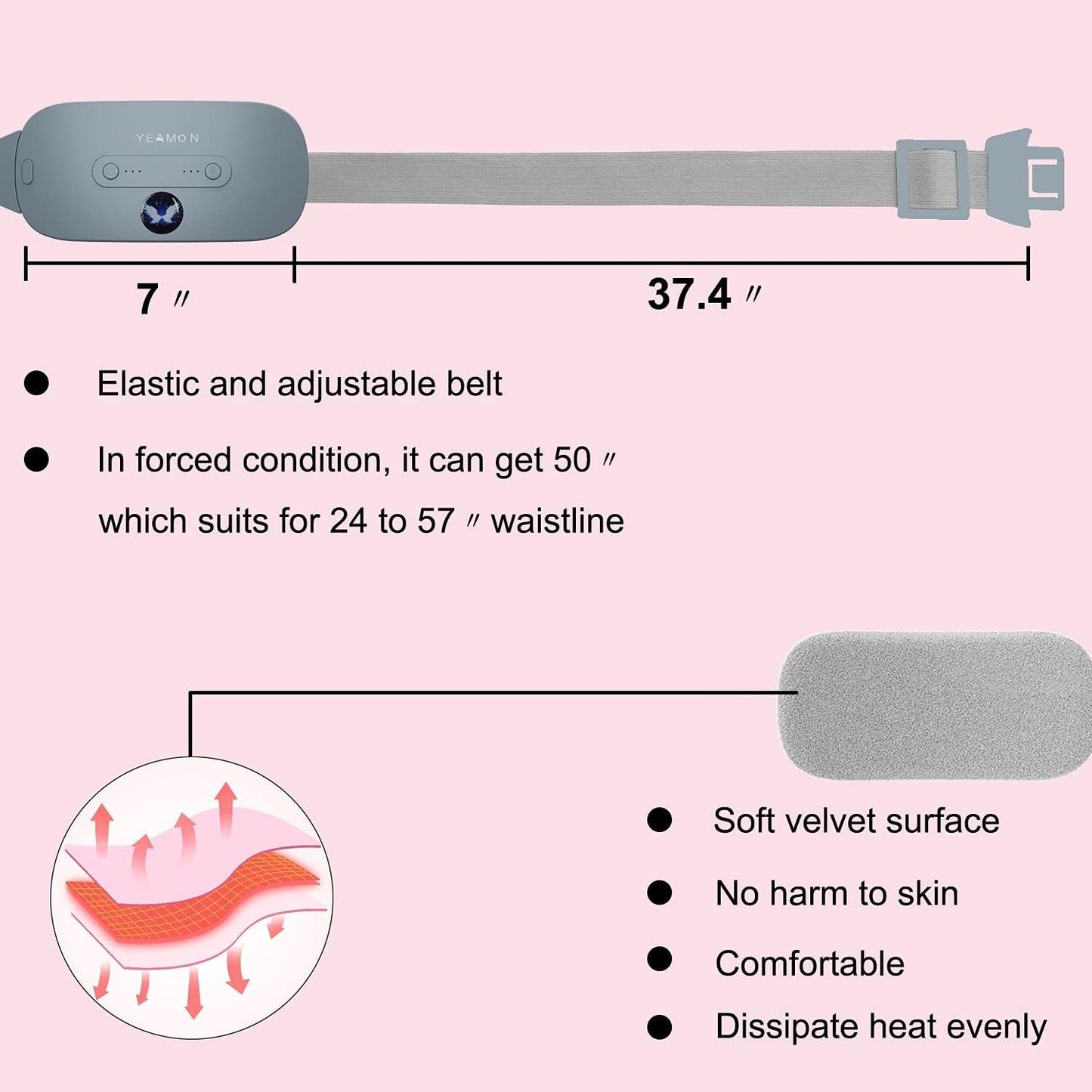 Portable Cordless Heating Pad, Electric Waist Belt Device, Fast Heating Pad with 3 Heat Levels and 3 Massage Modes, Back or Belly Heating Pad, Gift for Her, Women and Girl