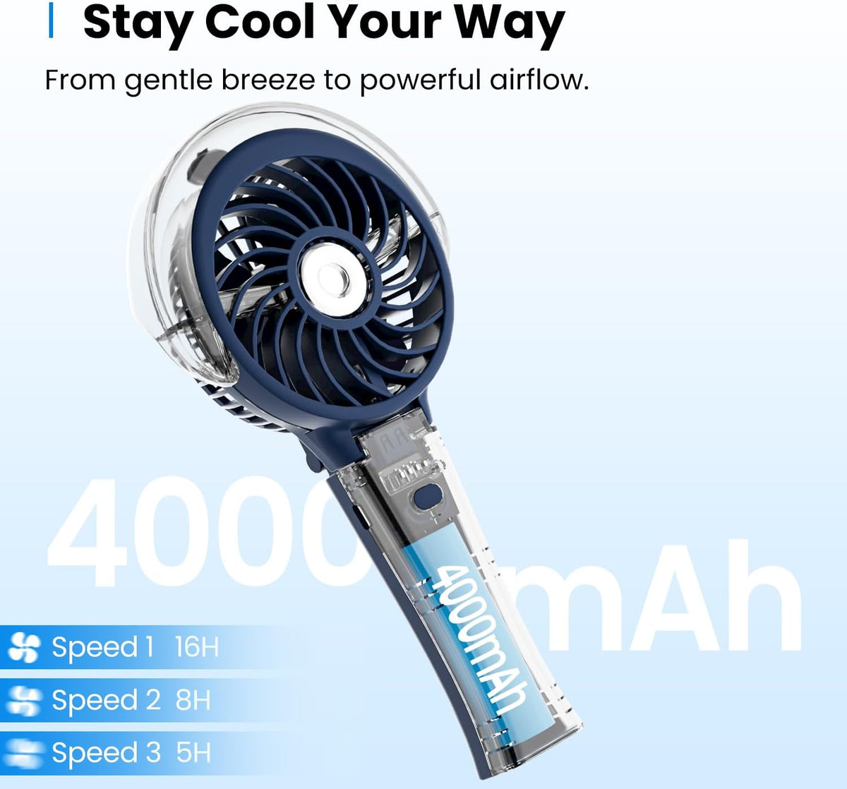 KIBEE Portable Misting Fan, 4000mAh Rechargeable Handheld Fan with 50ml Water Tank, Foldable 180° Mini Mist Spray Fan, 3 Speeds Personal Cooling Fan for Travel, Makeup, Outdoor, Concerts, Gray