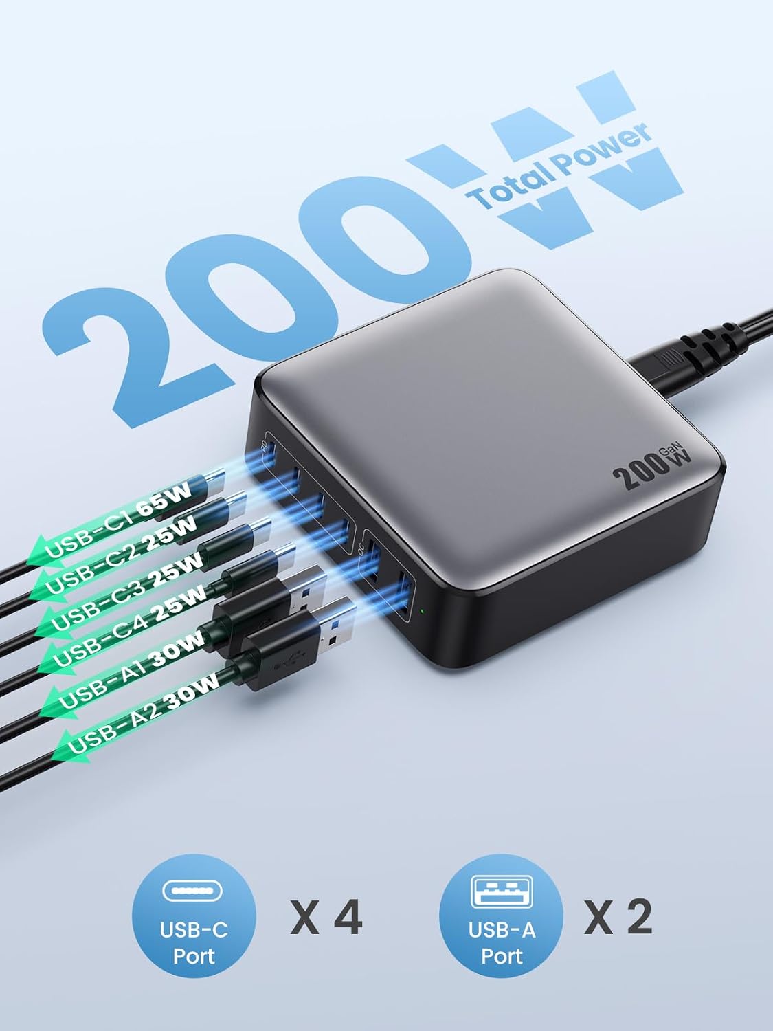USB C Charger 200W USB C Charger Block,Upgraded GaN III 8-Port Fast Charging Station Hub,PD 65W Laptop Charging Adapter Compatible with MacBook Pro/Air,DELL,Steam Deck,iPhone 16/15/14,Galaxy S23/22
