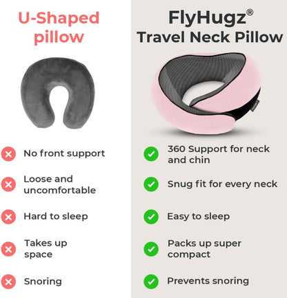 FlyHugz® Neck Travel Pillow Memory Foam Neck Pillow for Comfort on Airplane Compact and Ergonomic Design for Travel, Car Rides, and Home Use Ideal for Adults and Kids.