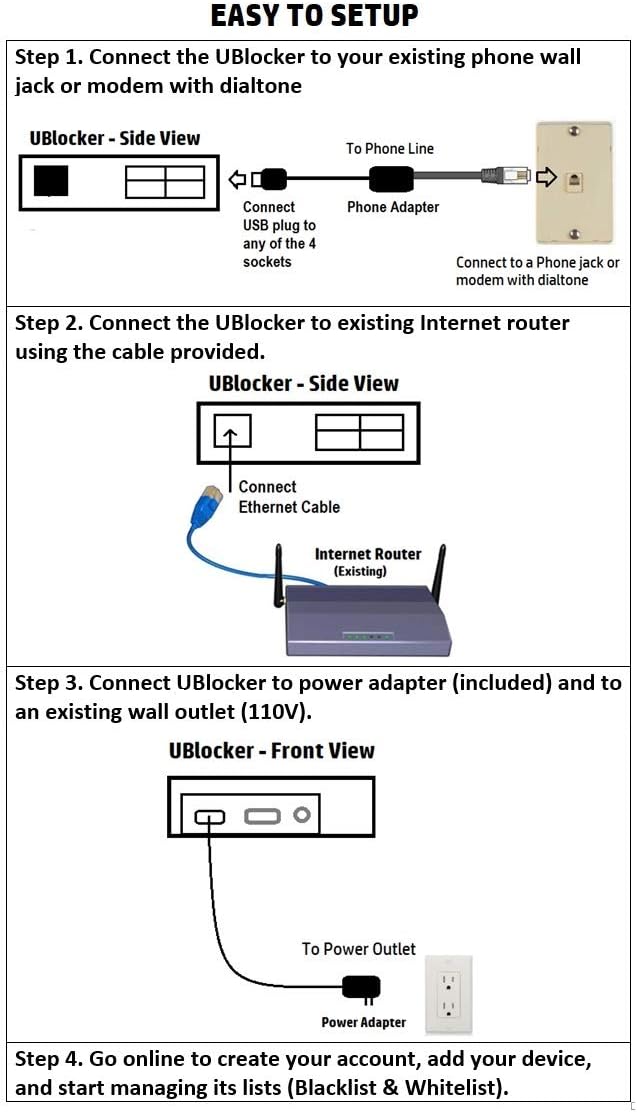 Ultimate Call Blocker WiFi - Block Virtually All Unsolicited Calls (Robocalls, Scams, Non-Profit, Unwanted) Without Having to Touch A Button! New Cloud-Based, WiFi Technology. Made in USA.