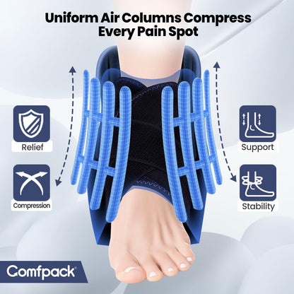 Comfpack Compression Ankle Ice Pack Wrap for Foot Pain Relief