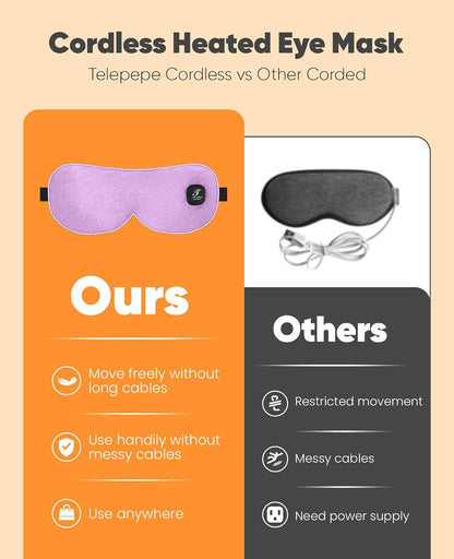 Heated Eye Mask, Cordless Warm Eye Compress for Dry Eyes Blepharitis, Light Blocking Heat Eye Mask for Men Women, 1000mAh Rechargeable Battery and Washable Cover (Black)