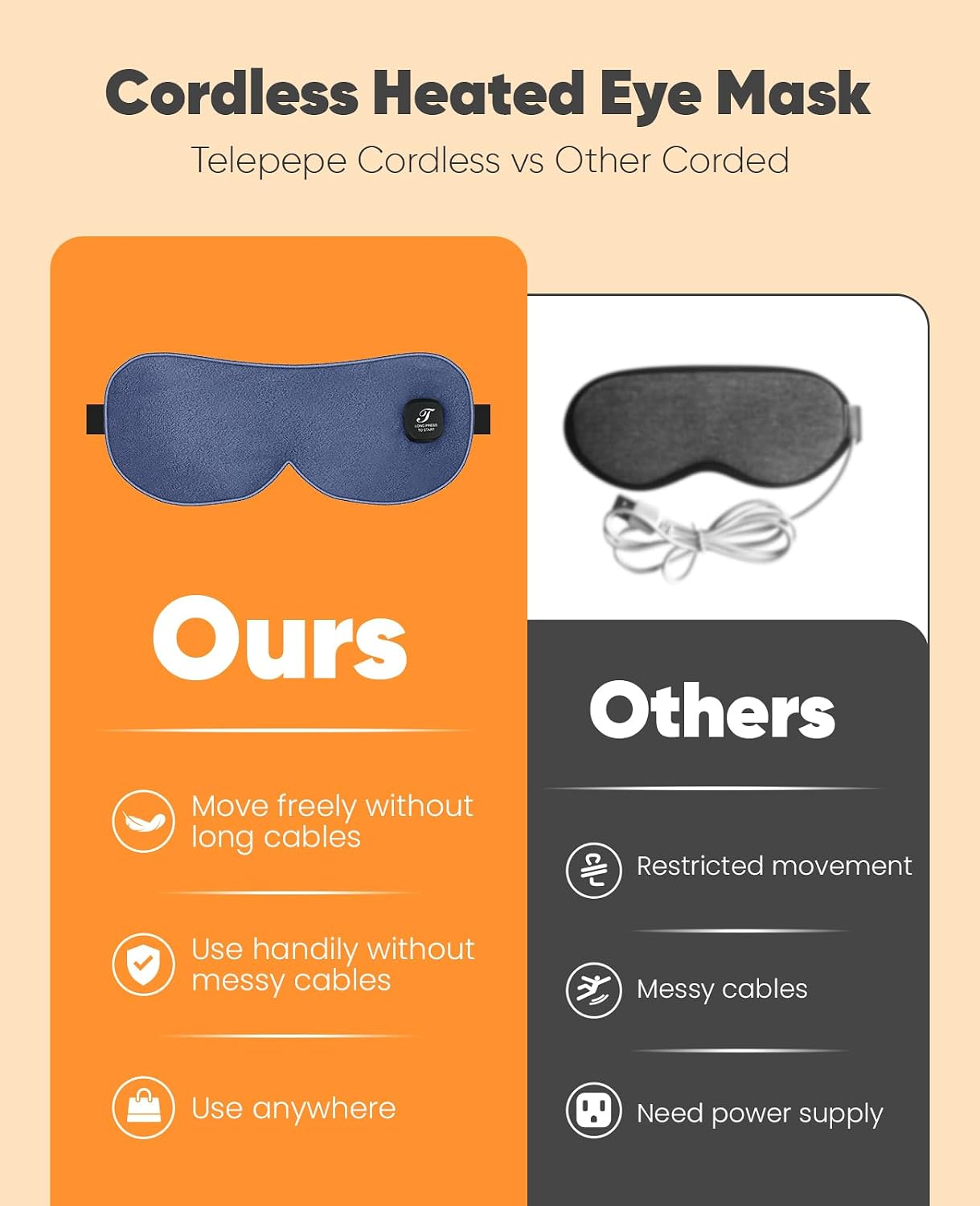 Heated Eye Mask, Cordless Warm Eye Compress for Dry Eyes Blepharitis, Light Blocking Heat Eye Mask for Men Women, 1000mAh Rechargeable Battery and Washable Cover (Black)
