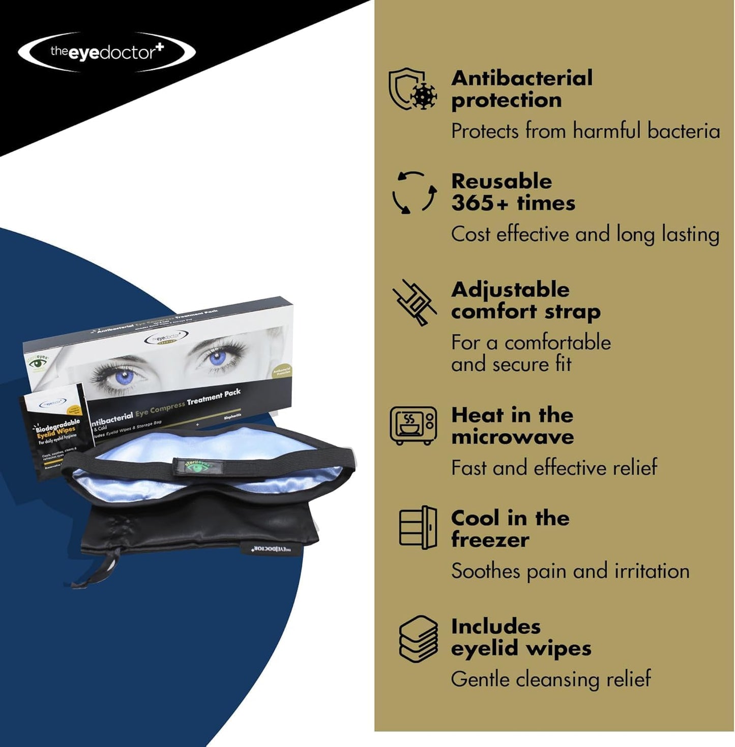 The Eye Doctor Featuring Sterileyes - Antibacterial Hot Eye Compress for Dry Eye, Blepharitis and MGD with a Removable Cover. Cold Compress, Includes 6 Eyelid Wipes