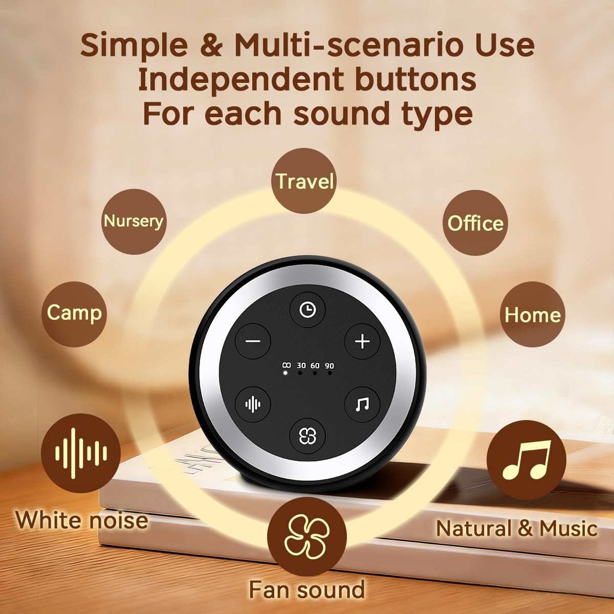 Sound Machine Baby Patter for Sleeping Cute White Noise Machine for Baby Kids Adults with 32 Soothing Sounds 32 Volume Levels Brown Noise Machine with 4 Timer Memory Funtion for Travel Office Privacy