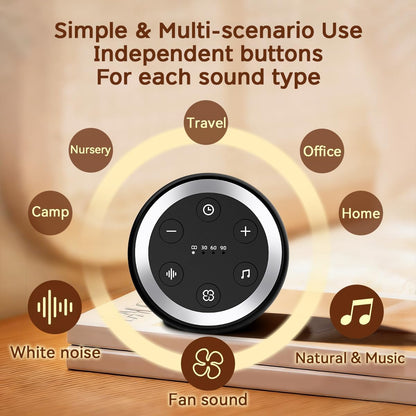 Sound Machine Baby Patter for Sleeping Cute White Noise Machine for Baby Kids Adults with 32 Soothing Sounds 32 Volume Levels Brown Noise Machine with 4 Timer Memory Funtion for Travel Office Privacy