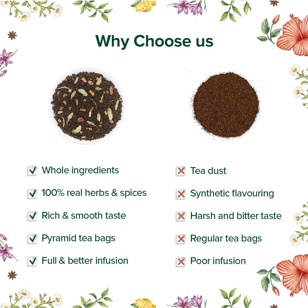 VAHDAM, Assorted Black Tea Loose Leaf Tea Gift Set (10 Flavors) Gift Ideas for Women & Men | Directly Sourced From Assam and Darjeeling | Resealable Ziplock Pouch