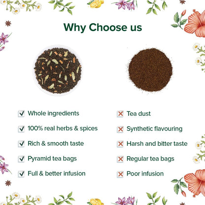 VAHDAM, Assorted Black Tea Loose Leaf Tea Gift Set (10 Flavors) Gift Ideas for Women & Men | Directly Sourced From Assam and Darjeeling | Resealable Ziplock Pouch