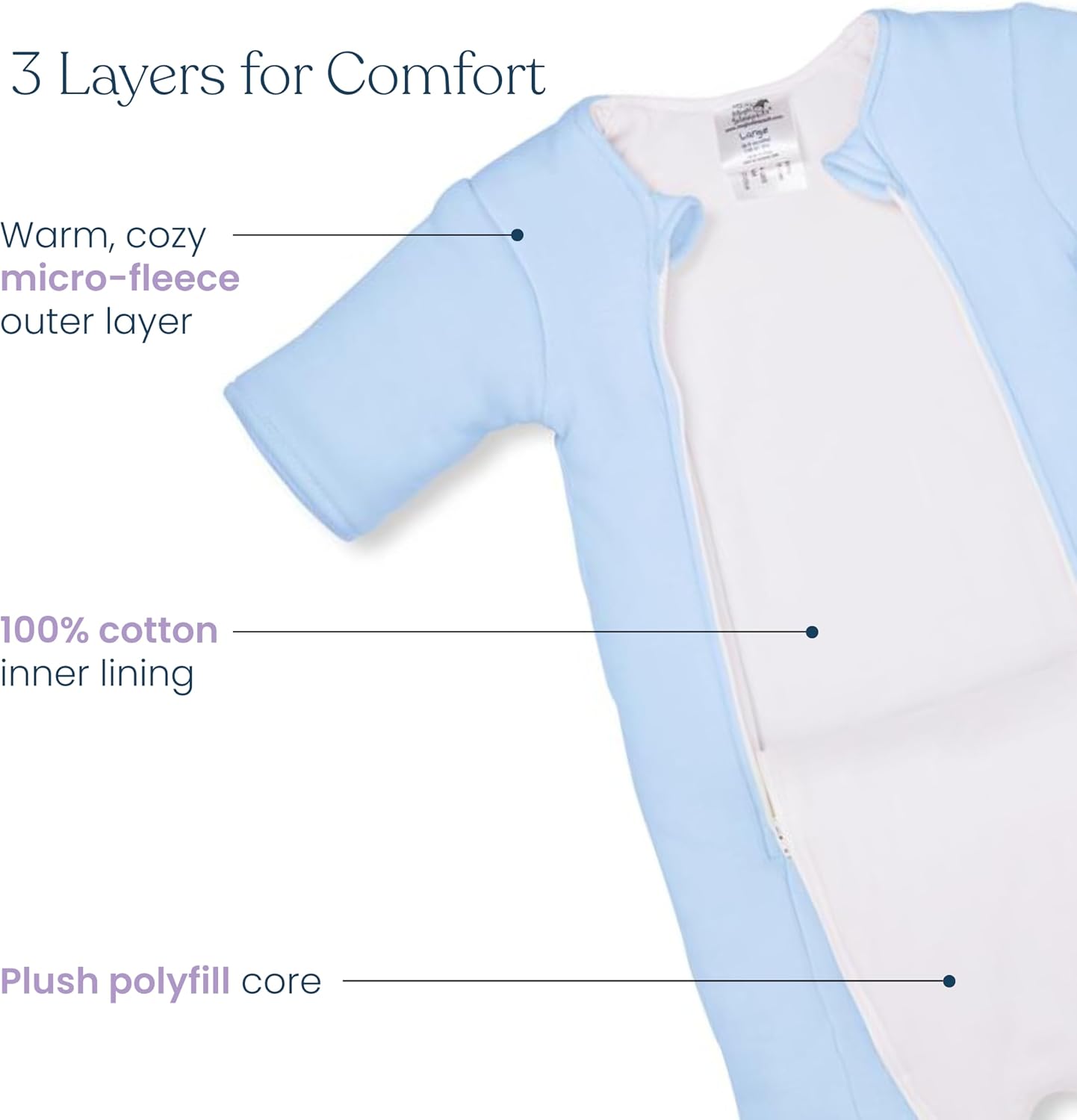 Magic Sleepsuit Baby Merlin's Cotton Baby Swaddle Transition Product