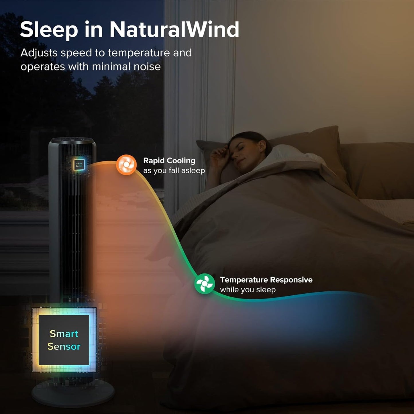 LEVOIT Tower Fan for Bedroom, Standing Fan with 36”-47” Adjustable Height, 90° Oscillating Room Fan, 28dB Quiet for Sleep, 23 ft/s Velocity, 5 Speeds 4 Modes, 12H Timer, Remoter, for Home, White