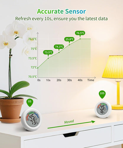 Digital Room Thermometer Hygrometer Indoor-Humidity Meter Monitor with Accurate Temperature Humidity Sensor Comfort Indicator ℃/℉ Switch for Wall Baby Home Greenhouse Cellar Garage Nest Reptile
