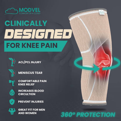 Modvel Compression Knee Brace for Women & Men, 2-Pack Knee Brace for Running Knee Pain, Knee Support Compression Sleeve, Workout Sports Knee Braces for Meniscus Tear, ACL & Arthritis Pain Relief