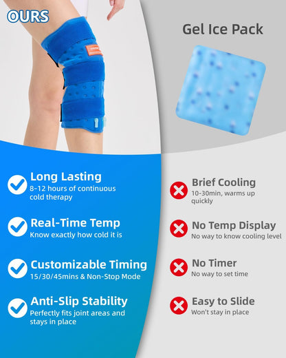 Cold Therapy Machine for Elbow, Ice Machine for Tennis Elbow&Post-Surgery Recovery, Cryotherapy Device with Temp Display & 3 Flow Modes, Adjustable Elbow Wrap for Arthritis, Bursitis, Swelling Relief