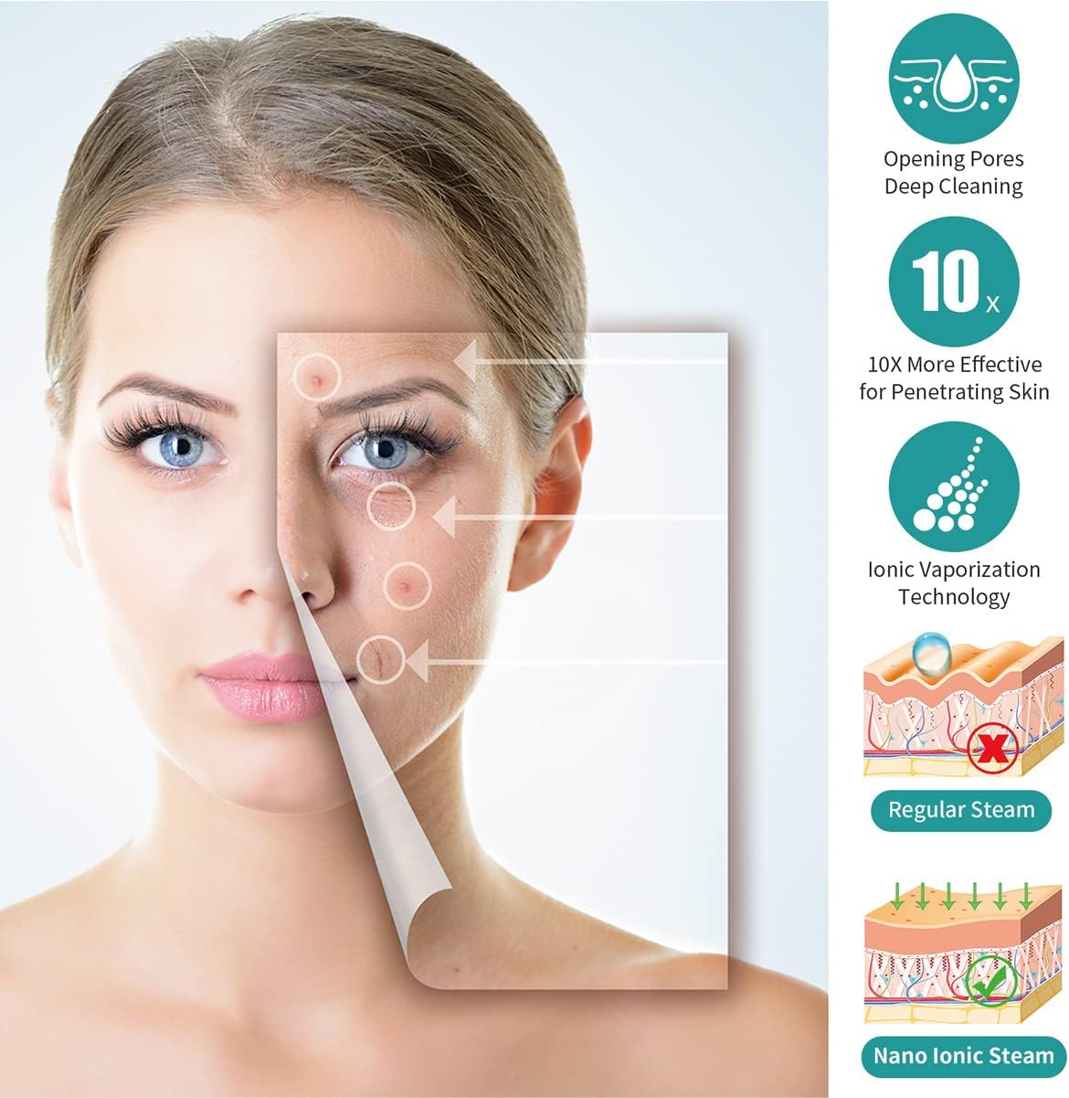 KINLITO Facial Steamer Ozone 360° Arm - Nano Ionic Warm Mist for Home Spa