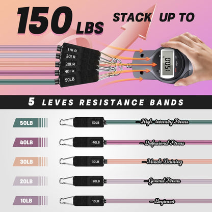 WHATAFIT Resistance Bands, Exercise Bands, Workout Bands with Handles, Door Anchor and Ankle Straps, 5 Resistance Levels Fitness Bands for Strength Training, Physical Therapy, and Home Gym Equipment