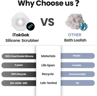 iTokGoK® Premium Silver-Infused Dual-Sided Design 2-in-1 Silicone Body Scrubber for Shower,Body Brush Buffer Scrubber for Men and Women for All Skin, Ergonomic No-Slip Handle, Easy to Clean - Black