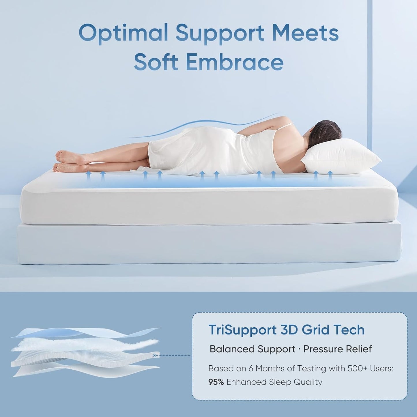 Elegear Cooling Mattress Pad King, Upgraded Arc-Chill® 3.0 + PCM Cooling, Stay Cool All Night, Breathable & Soft, Deep Pocket 18", Washable Mattress Protector for Hot Sleepers, Gray