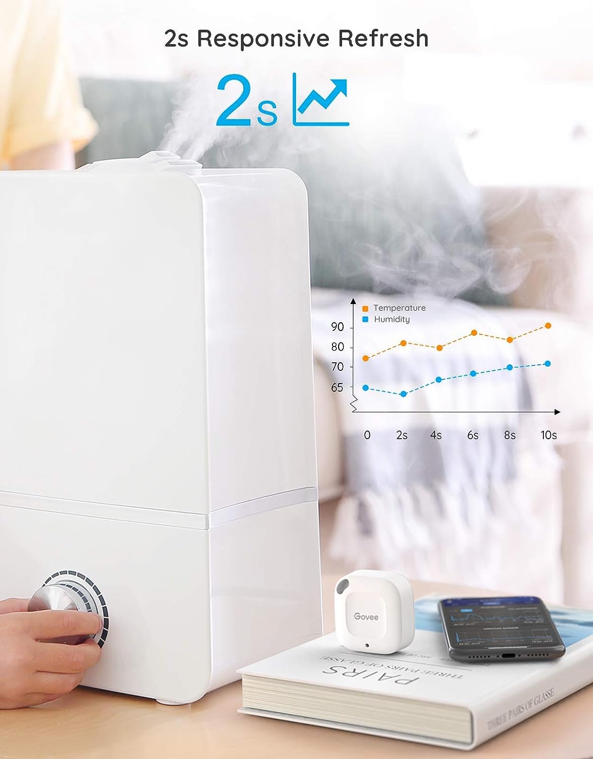 Govee Smart Bluetooth Thermometer Hygrometer H5074, Mini Humidity Sensor