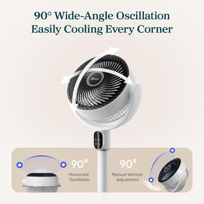 LEVOIT Standing Fan for Bedroom, 20dB Quiet Pedestal Fan for Sleep, 1024 CFM Ultra-High Airflow, 90° Oscillating Floor Fan, DC Motor, 5 Speeds, 12H Timer, Remote, for Home, Room, Office, White