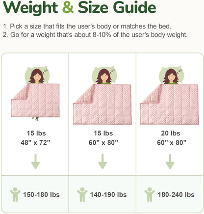 Sivio Weighted Lap Blanket, Weighted Blankets,Soft and Cozy Cooling Heavy Blanket, Calm and Nap, School and Home,2lbs 20 x 30inches, Grey