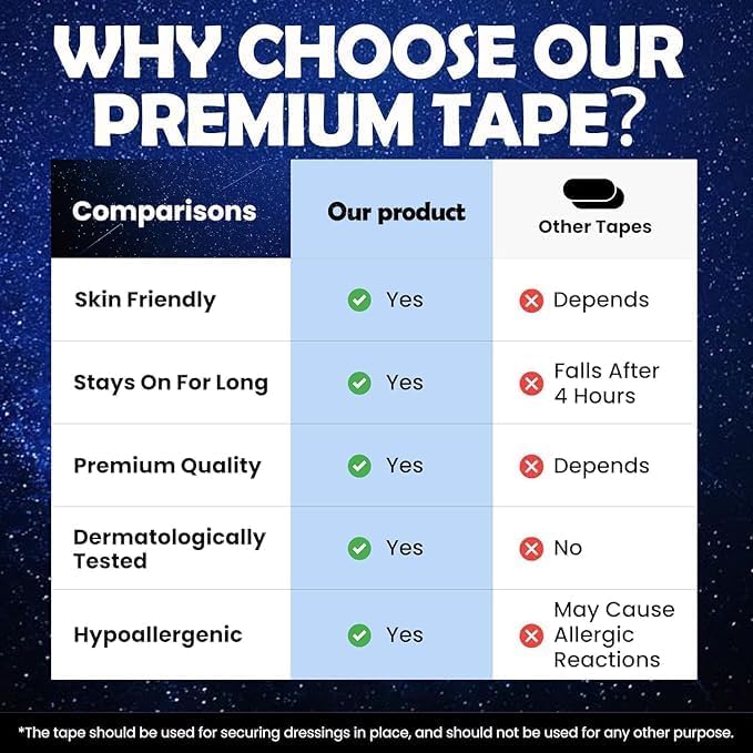 Black Mouth Tape for Sleeping (90 Pack) – Hypoallergenic Cotton Adhesive – Latex-Free, Pain-Free Removal & Gentle on Skin – Premium Quality Strips