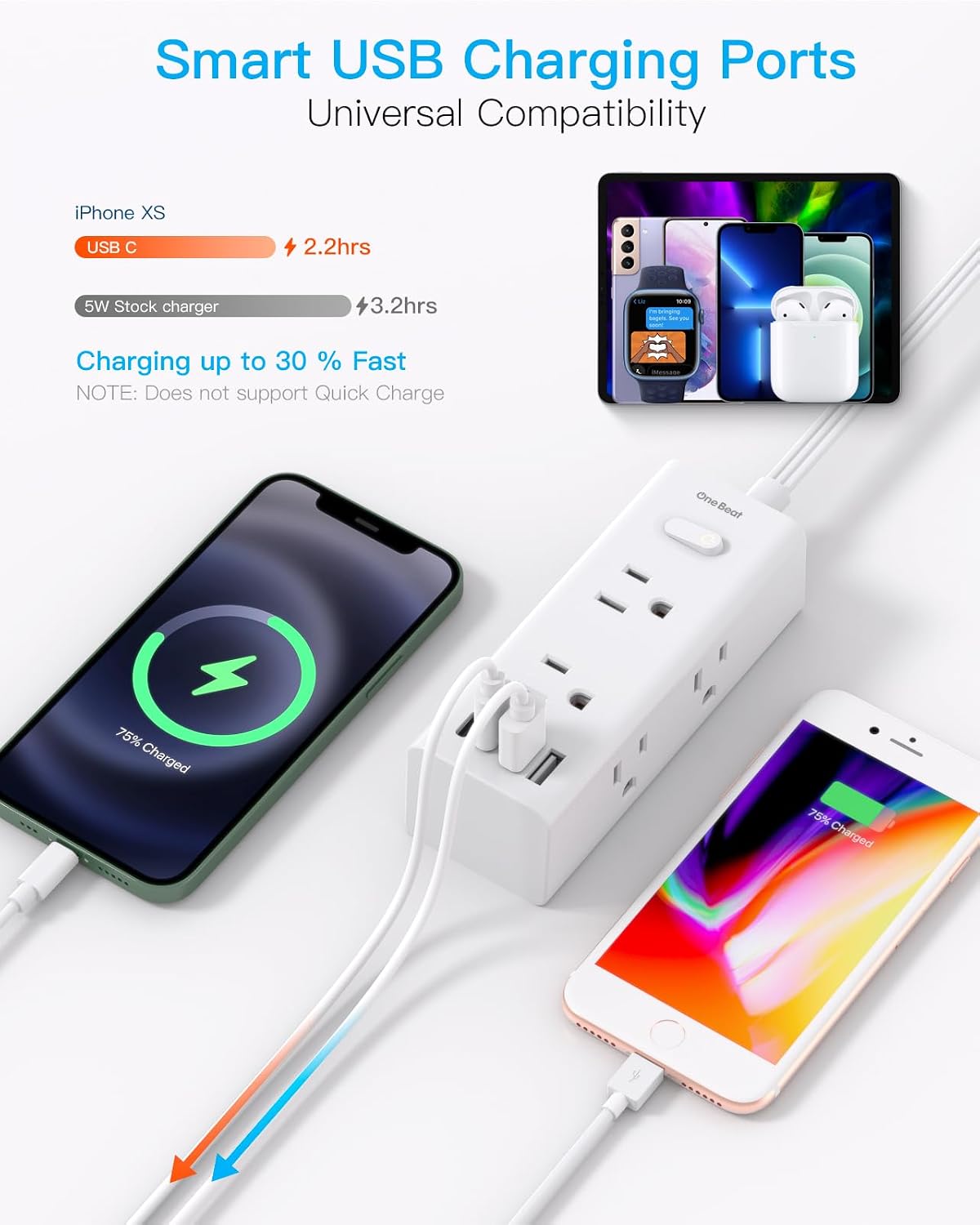 One Beat 10Ft Extension Cord with Multiple Outlets,Flat Plug Power Strip