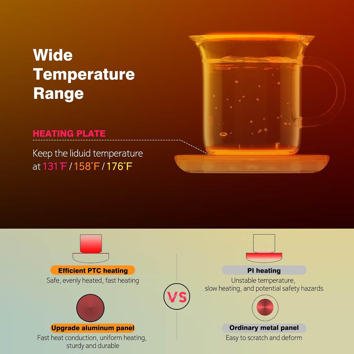 Coffee Mug Warmer, Smart Candle Warmer, Electric Cup Warmer with Aluminum Metal Panel for Office, Desk Accessories, Electric Beverage Warmer for Cocoa, Milk, Coffee Gifts for Dad