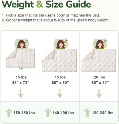 Sivio Weighted Lap Blanket, Weighted Blankets,Soft and Cozy Cooling Heavy Blanket, Calm and Nap, School and Home,2lbs 20 x 30inches, Grey
