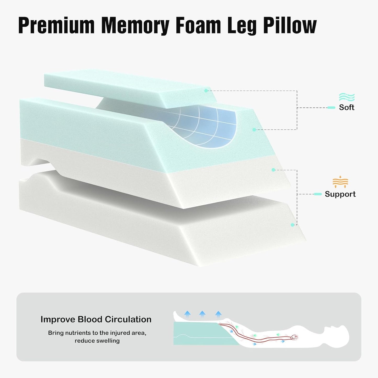 LightEase Memory Foam Leg Support and Elevation Pillow for After Surgery