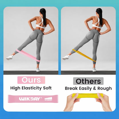 WIKDAY Resistance Bands for Working Out Exercise Loop Bands Workout Bands Set for Men Women Body Stretching, Crossfit Training, Home Workout, Physical Therapy, Booty Legs, Set of 5