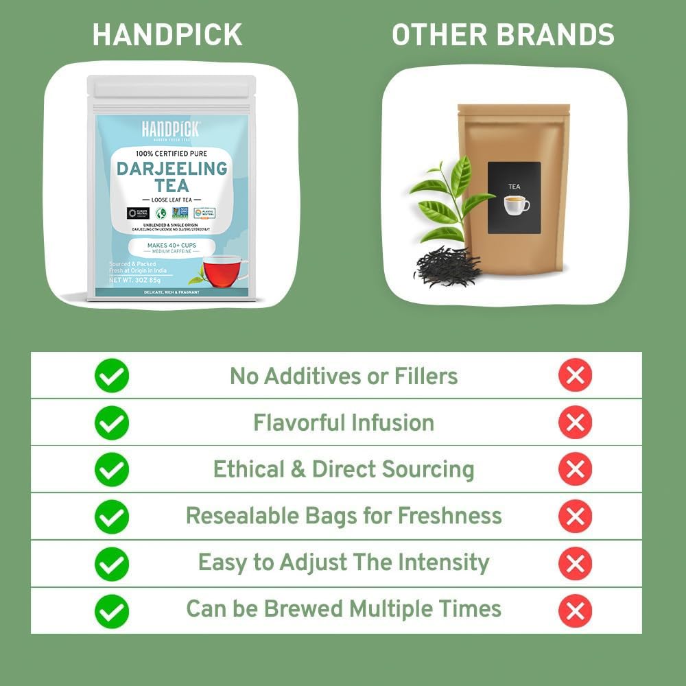 HANDPICK Lemon Balm Tea Bags – 100 Count | 100% Pure & Naturally Dried | Caffeine-Free Herbal Tea with Citrus Flavor & Aroma | Premium Lemon Balm Leaf