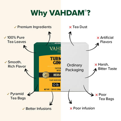 VAHDAM Organic Turmeric Ginger Herbal Tea Bags (100 Pyramid Tea Bags) Caffeine Free, Non GMO | 100% Pure Herbal Blend - Savory & Spicy, Plant-Based Teabags | Resealable Ziplock Pouch