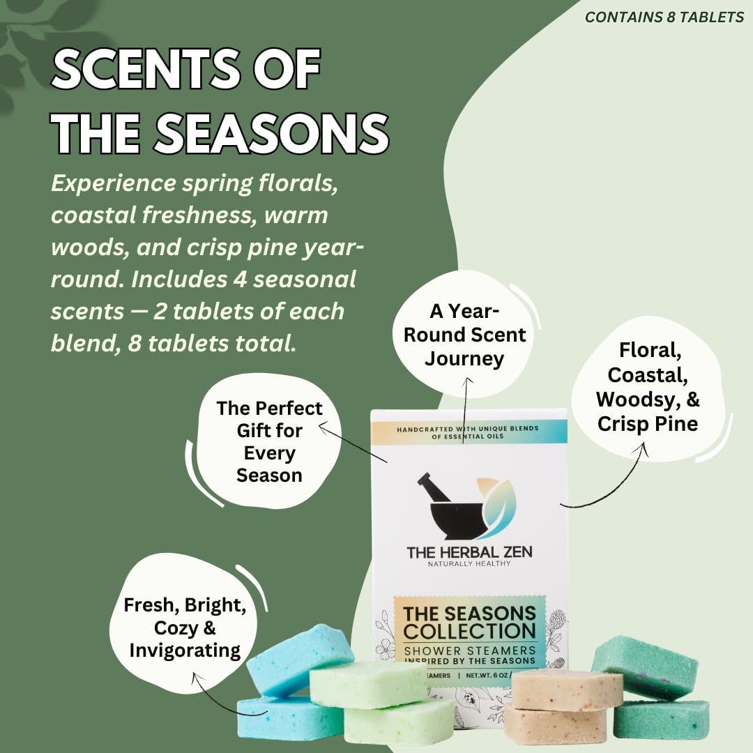 The Herbal Zen Shower Steamers Aromatherapy Tablets 14 Pack - 7 Pure Essential Oil Blends for Daily Relaxation and Wellness - Shower Bombs Gift Set for Women and Men