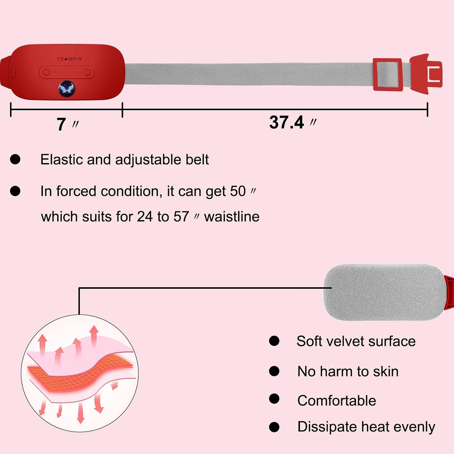 Portable Cordless Heating Pad, Electric Waist Belt Device, Fast Heating Pad with 3 Heat Levels and 3 Massage Modes, Back or Belly Heating Pad, Gift for Her, Women and Girl